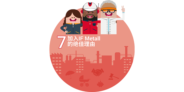 En illustration med tre gubbar i en rund röd cirkel. Text i bilden på kinesiska: 加入IF Metall的7个绝佳理由