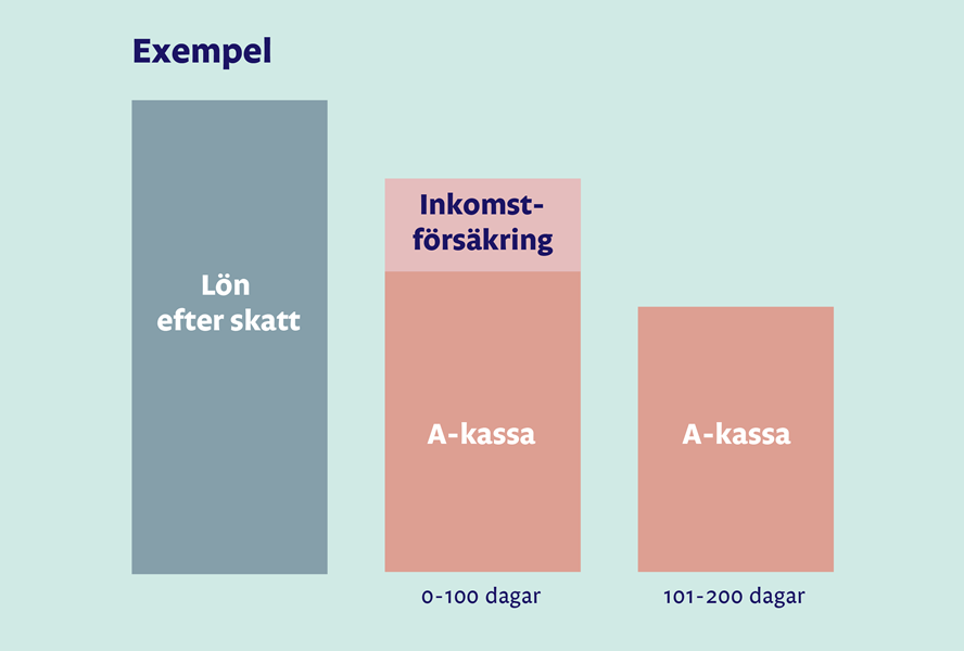 Bli Medlem If Metall