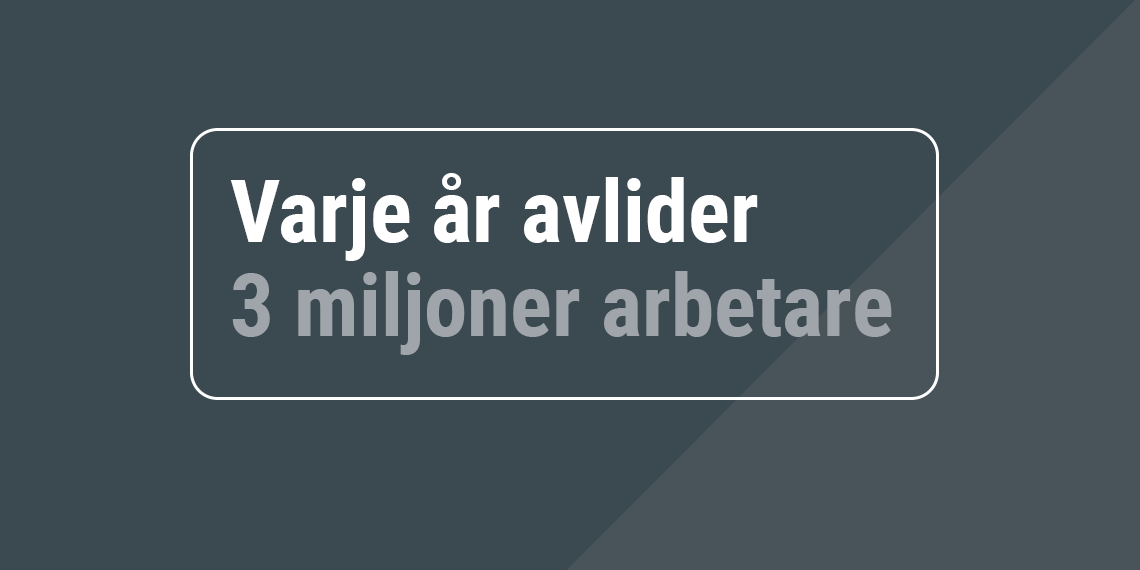 En grafisk bild. På den står det "Varje år avlider 3 miljoner arbetare.